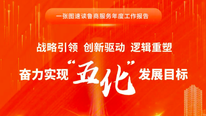 一张图速读鲁商服务年度工作报告